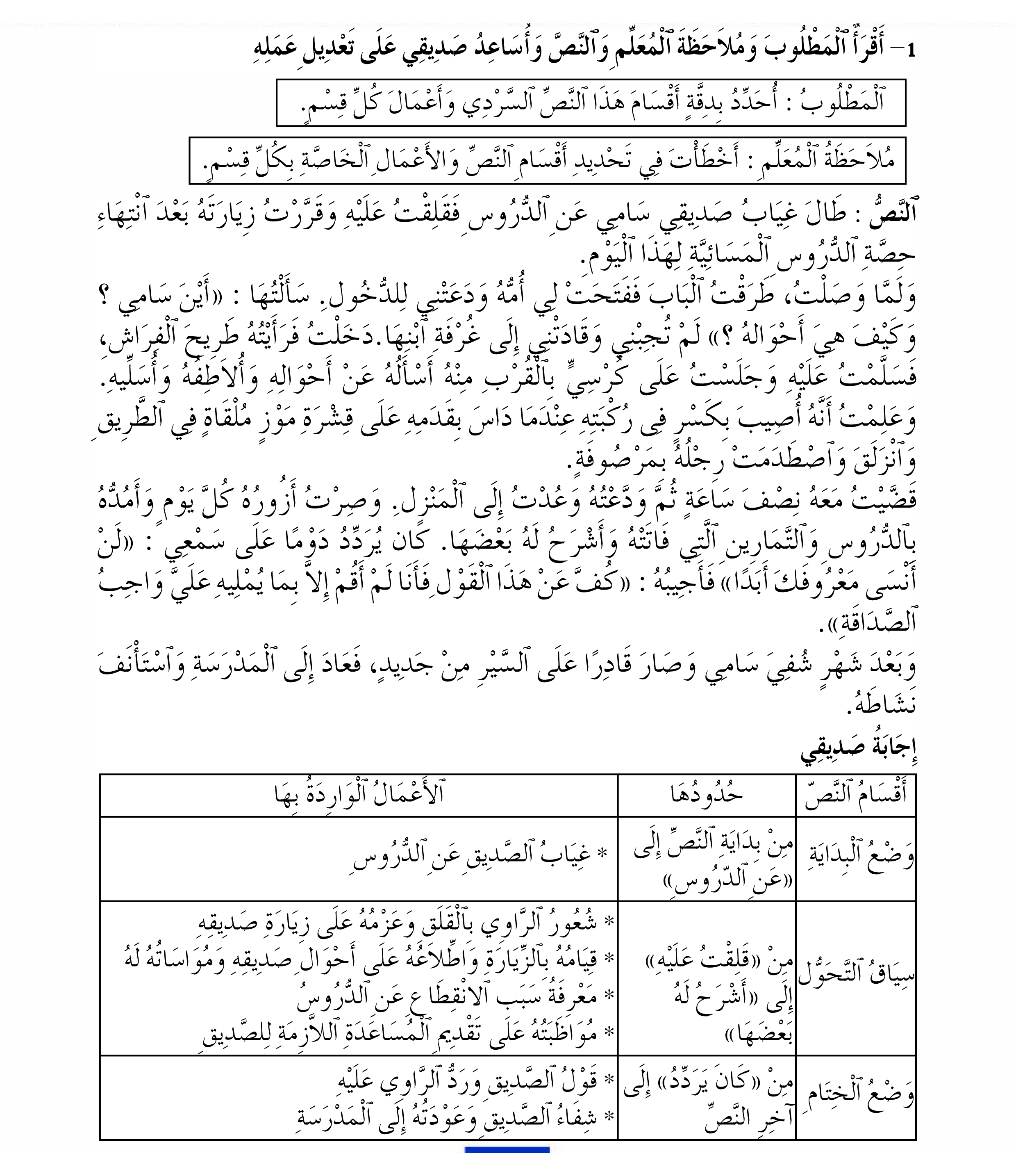 أقــــــسام النـــــص
