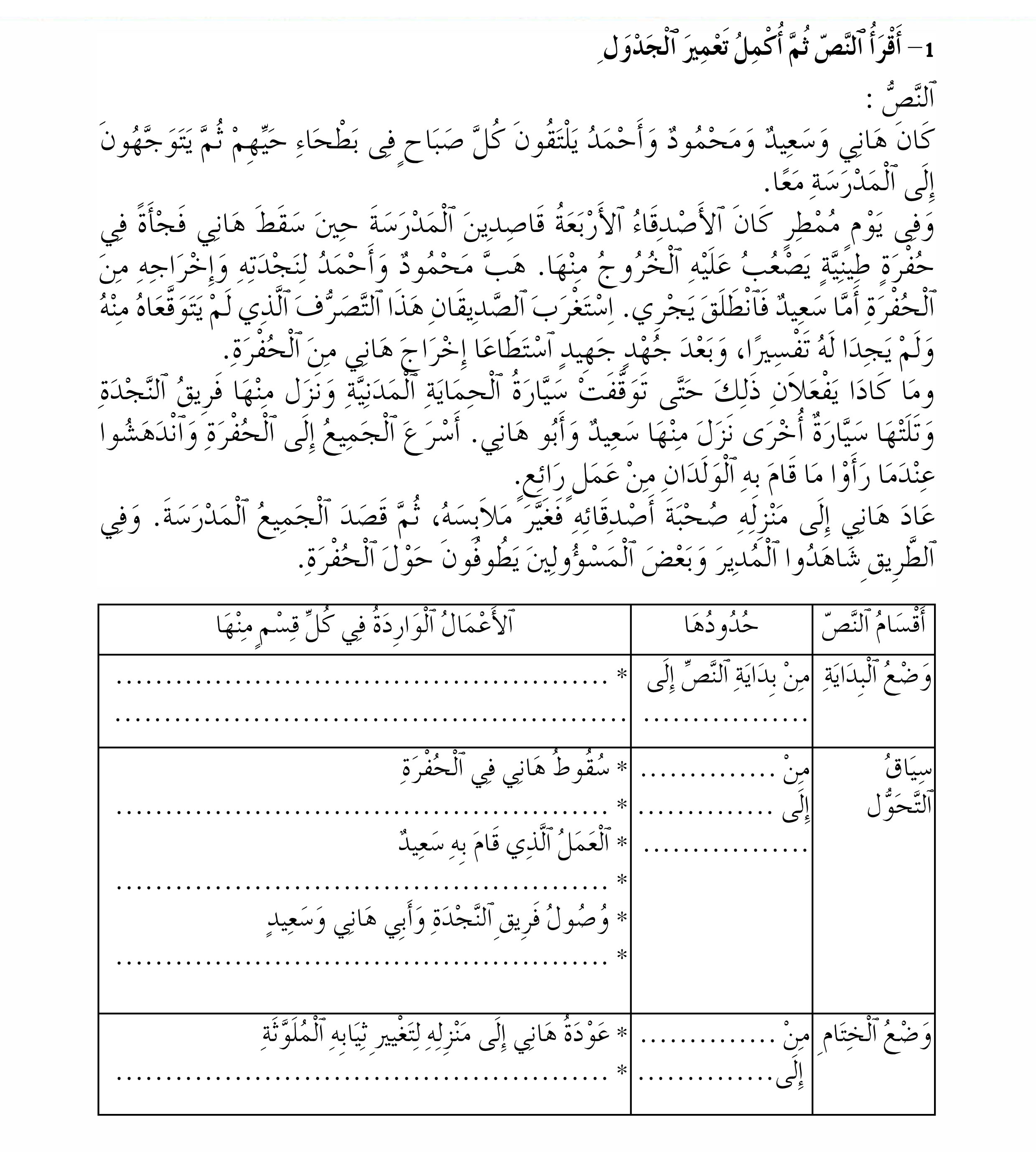 تـــدريــــب عـــــــــــــــ 1 ـــــــــــــدد