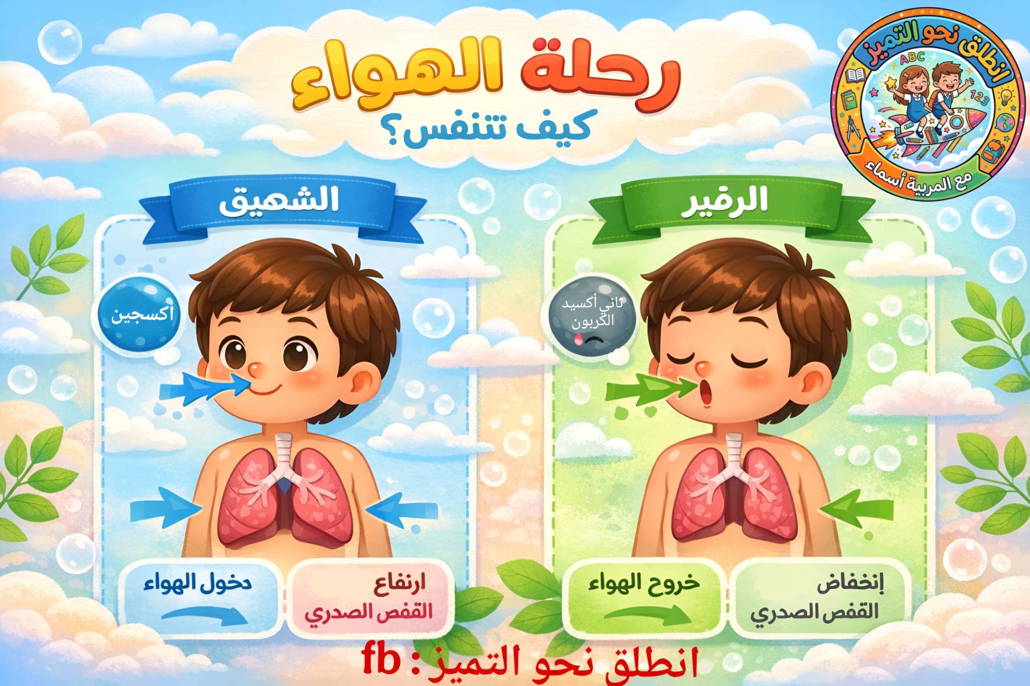 الدرس