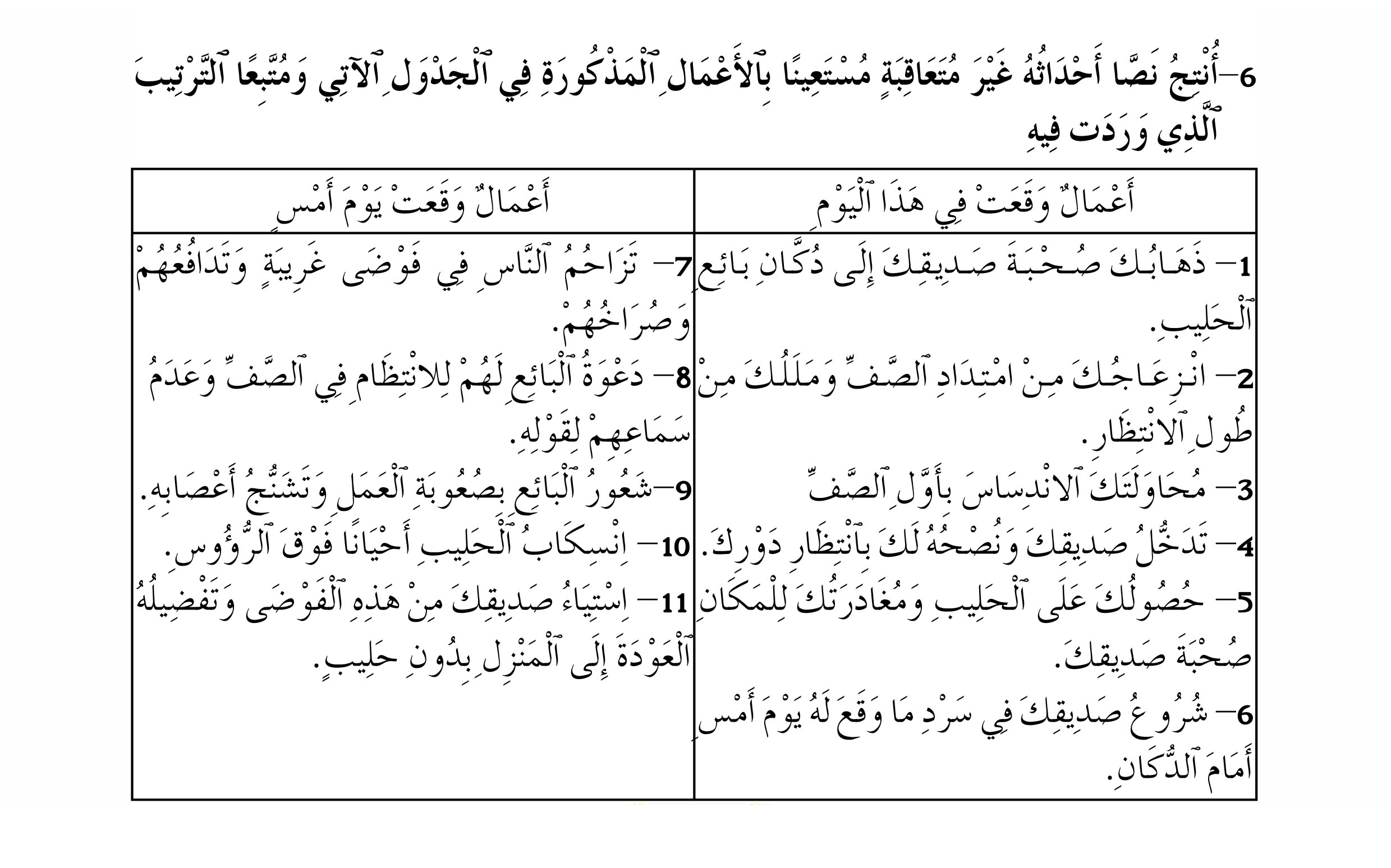 تـــدريــــب عـــــــــــــــ 4 ـــــــــــــدد