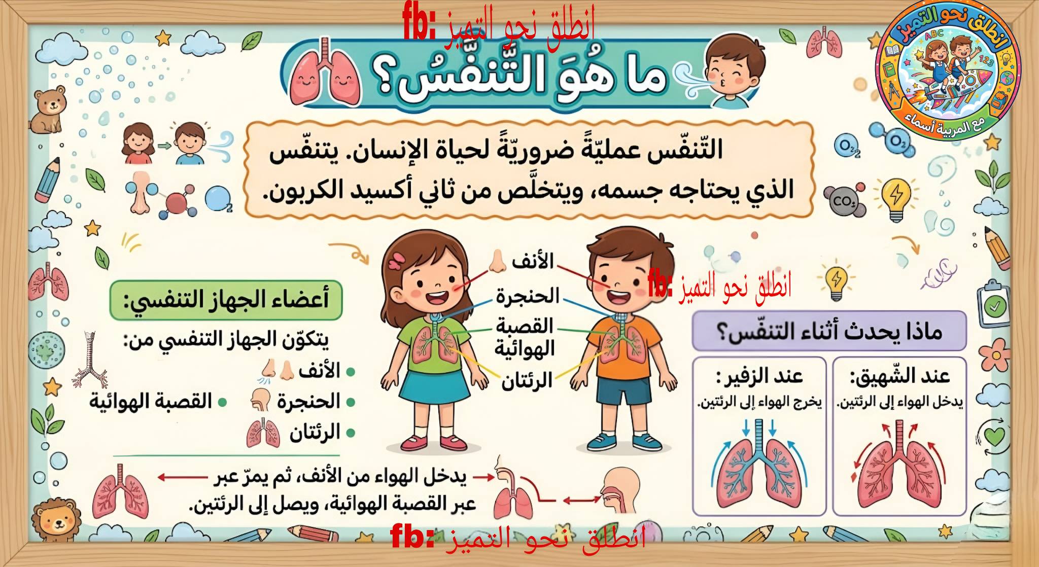 الدرس