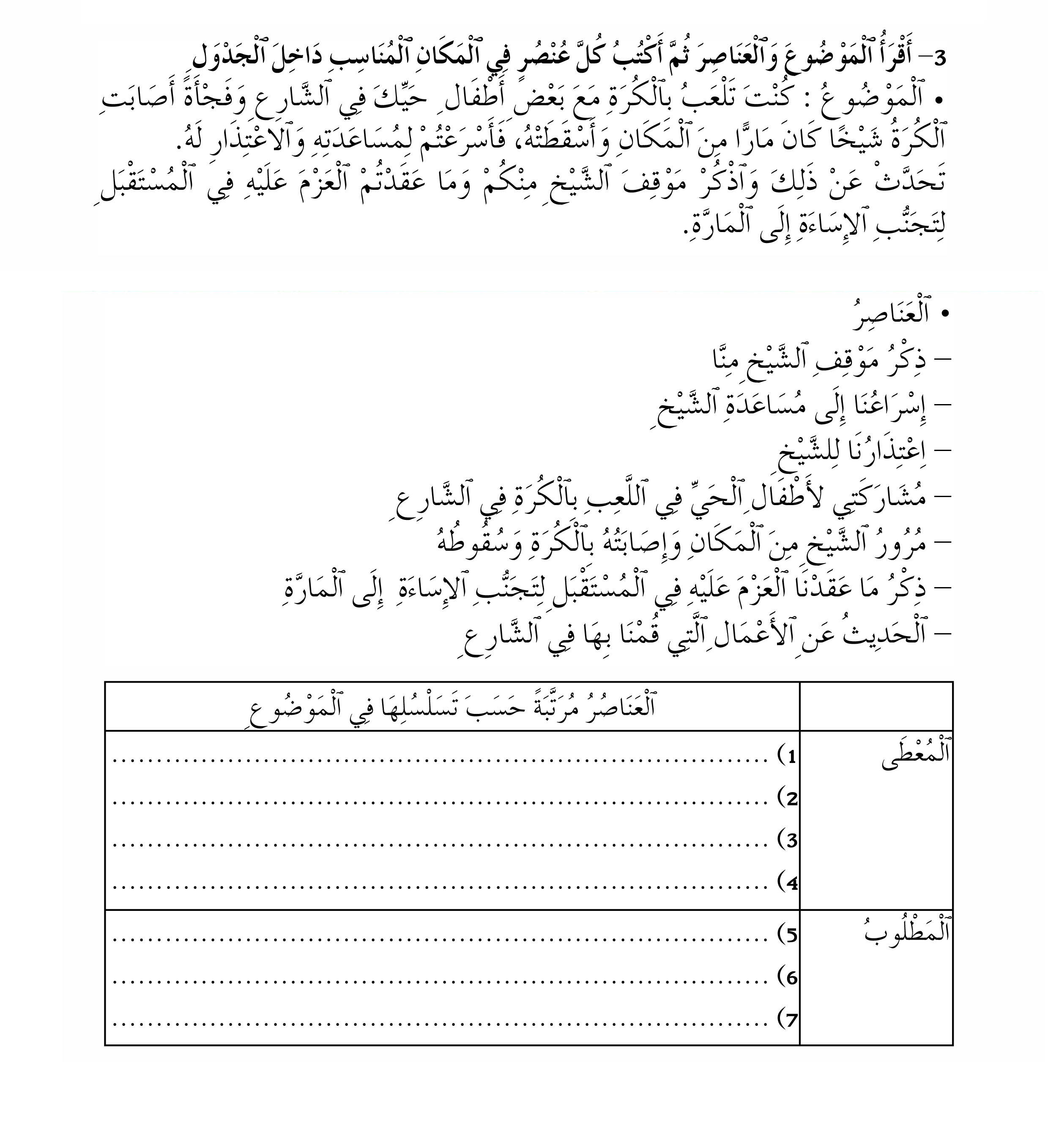 البقية