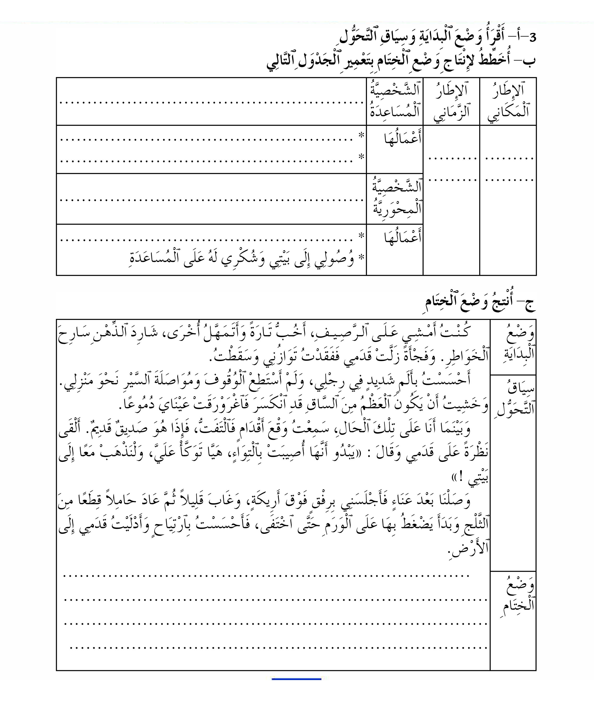 تـــدريــــب عـــــــــــــــ 2 ـــــــــــــدد
