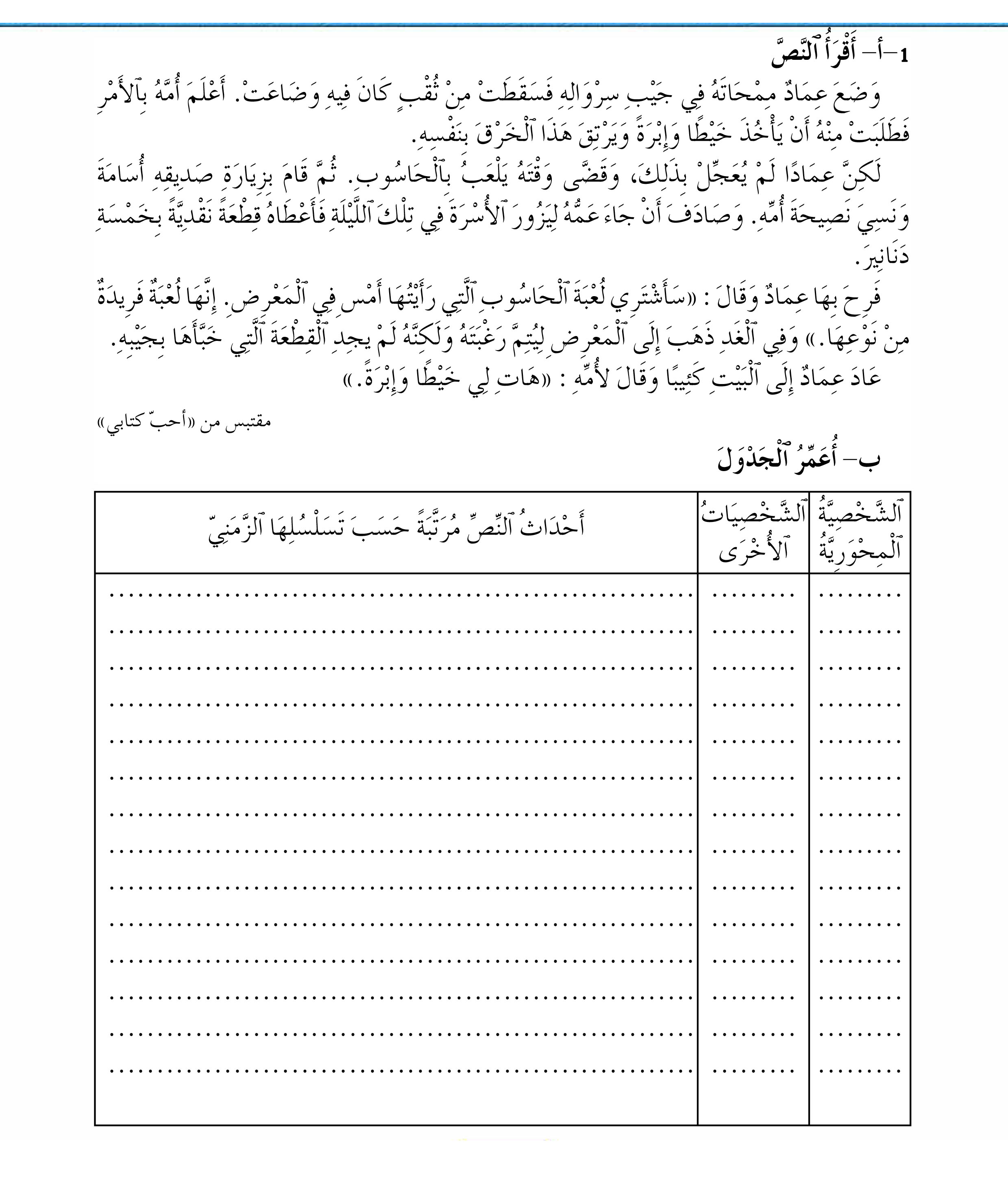 تـــدريــــب عـــــــــــــــ 1 ـــــــــــــدد