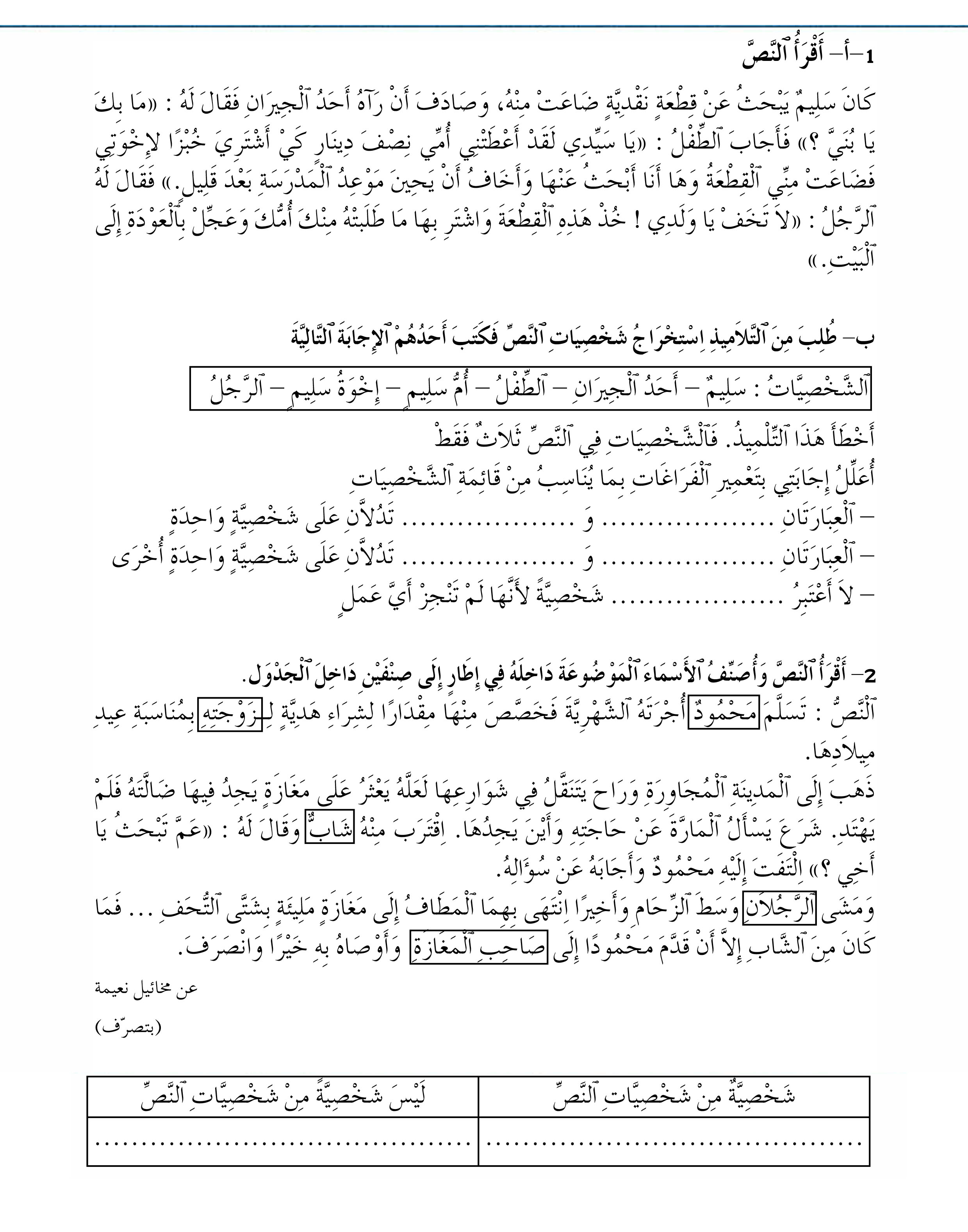 تحــــديد الشخصيــــــات 